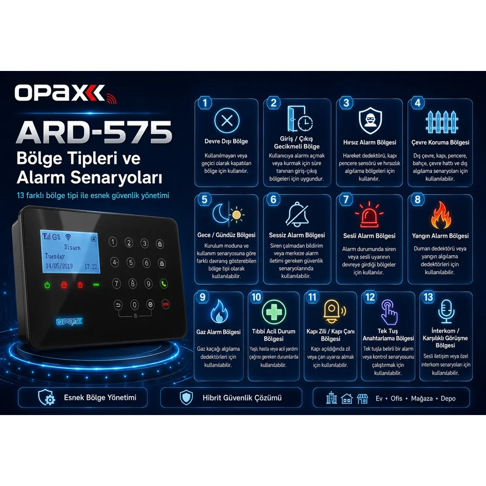 ARD-575 Siyah GPRS/GSM/WiFi Dokunmatik Kablolu Kablosuz Ev ve İşyeri Alarm Paneli
