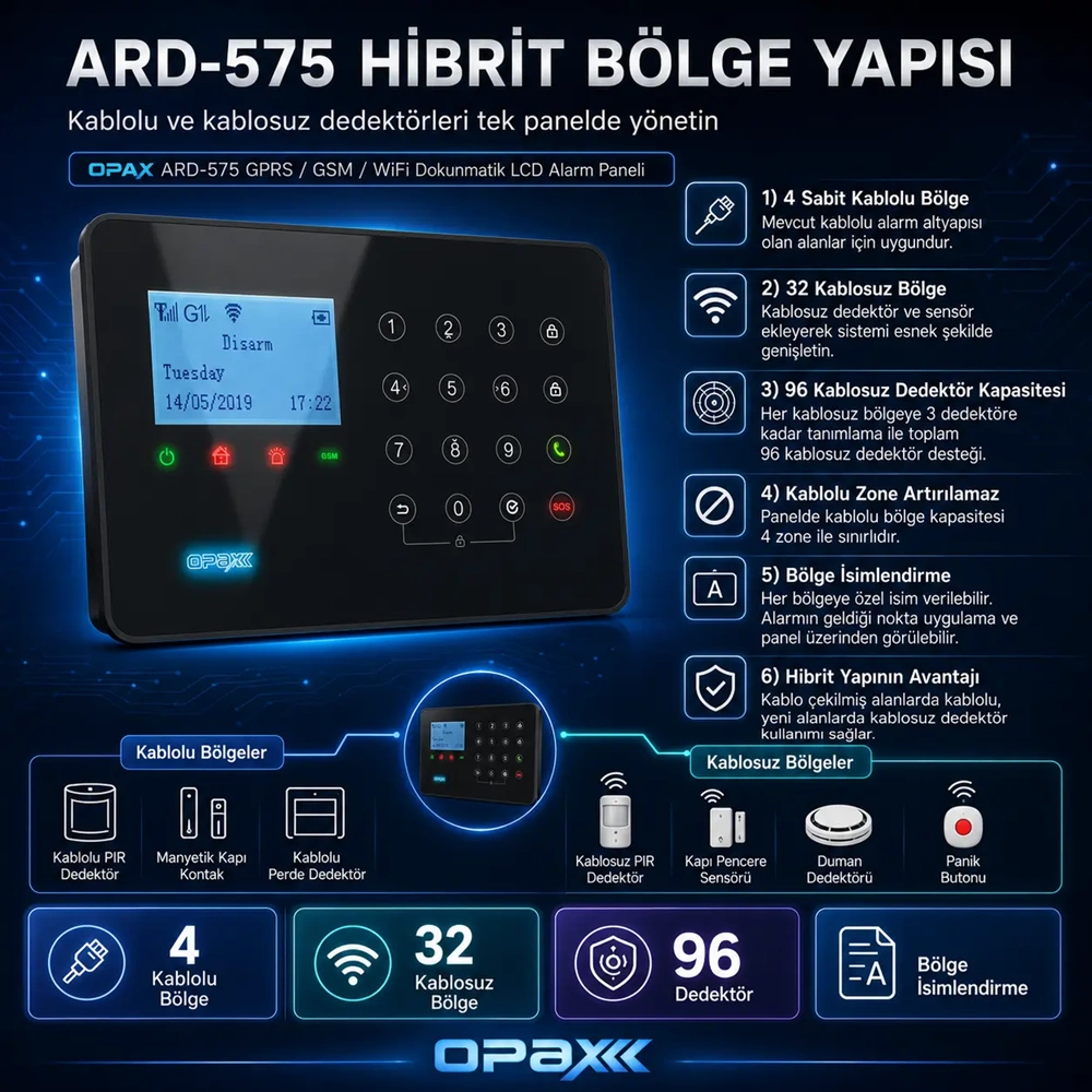 ARD-575 Siyah GPRS/GSM/WiFi Dokunmatik Kablolu Kablosuz Ev ve İşyeri Alarm Paneli