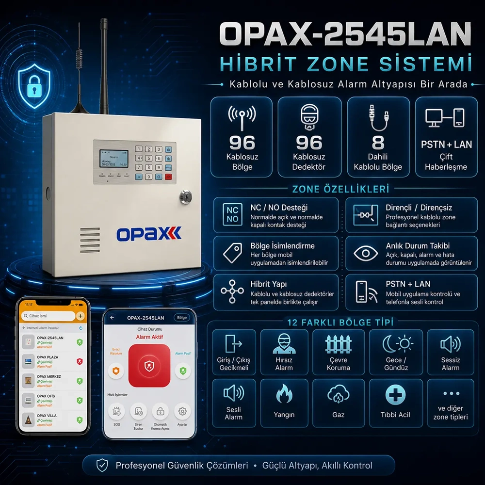 OPAX-2545LAN PSTN & LAN Network Kablolu ve Kablosuz Alarm Paneli
