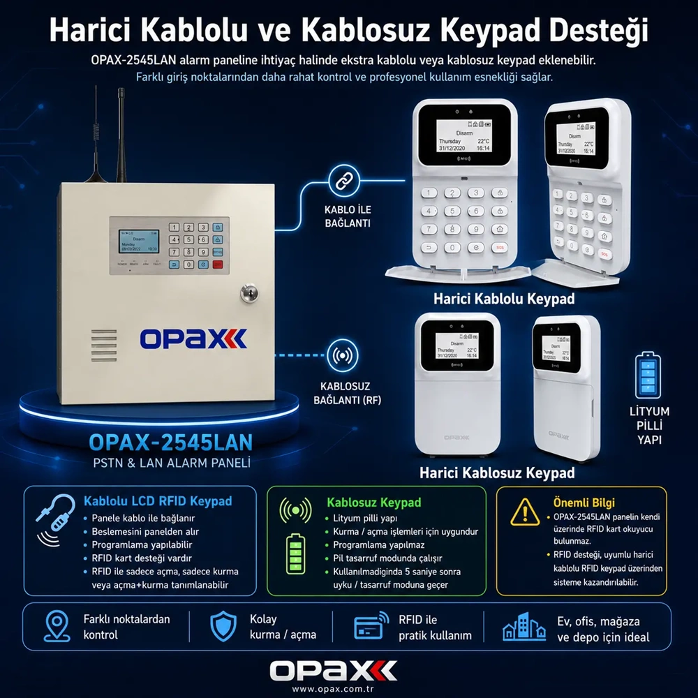 OPAX-2545LAN PSTN & LAN Network Kablolu ve Kablosuz Alarm Paneli