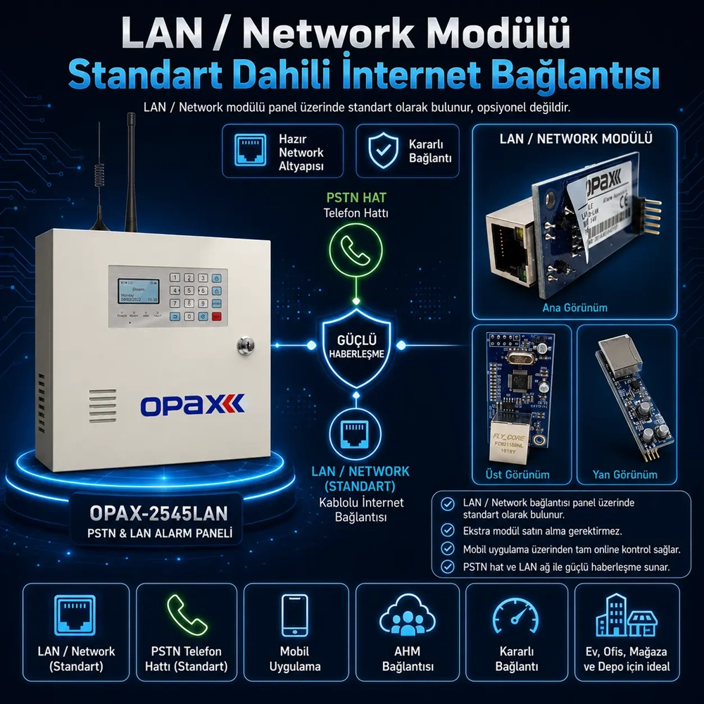 OPAX-2545LAN PSTN & LAN Network Kablolu ve Kablosuz Alarm Paneli