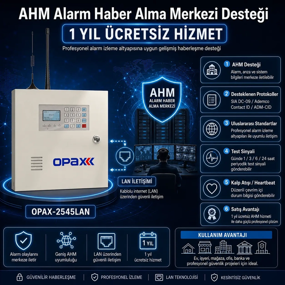 OPAX-2545LAN PSTN & LAN Network Kablolu ve Kablosuz Alarm Paneli