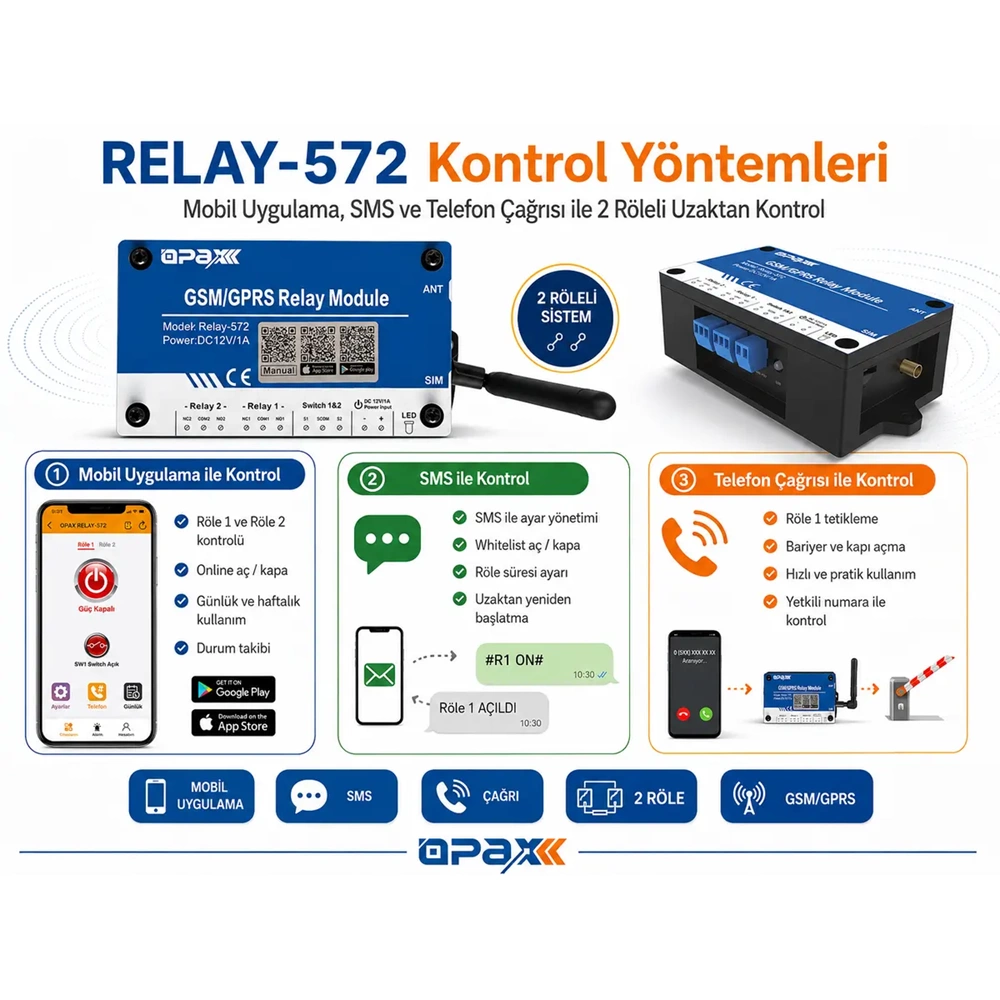 RELAY-572 GSM / GPRS Röle Modülü Mobil Uygulama ile Bariyer / Kapı / Motor Kontrol ve Açma Sistemi