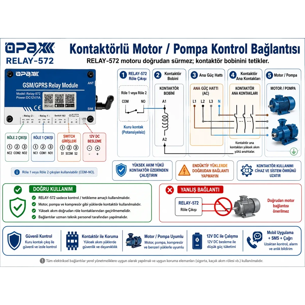 RELAY-572 GSM / GPRS Röle Modülü Mobil Uygulama ile Bariyer / Kapı / Motor Kontrol ve Açma Sistemi