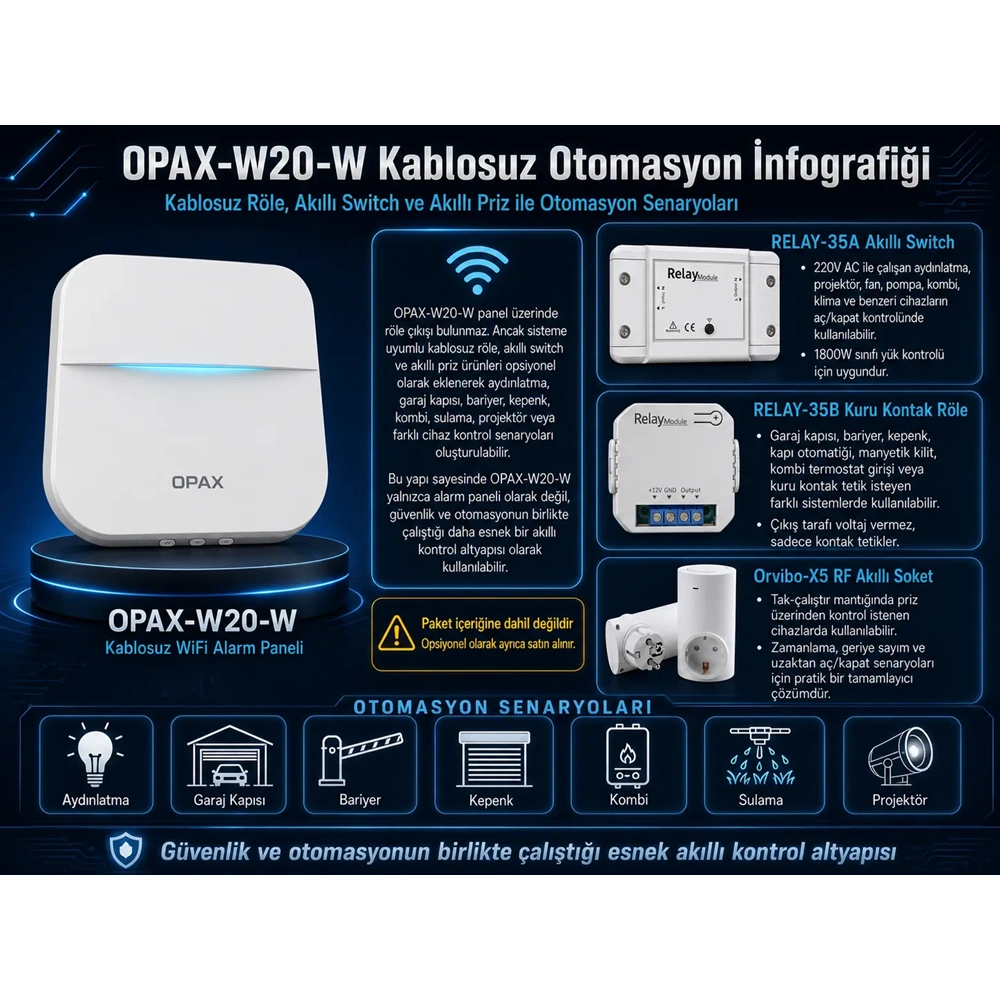 OPAX-W20-W Beyaz BGR-09 Kablosuz Sirenli Akülü WiFi Ev ve İşyeri Alarm Seti