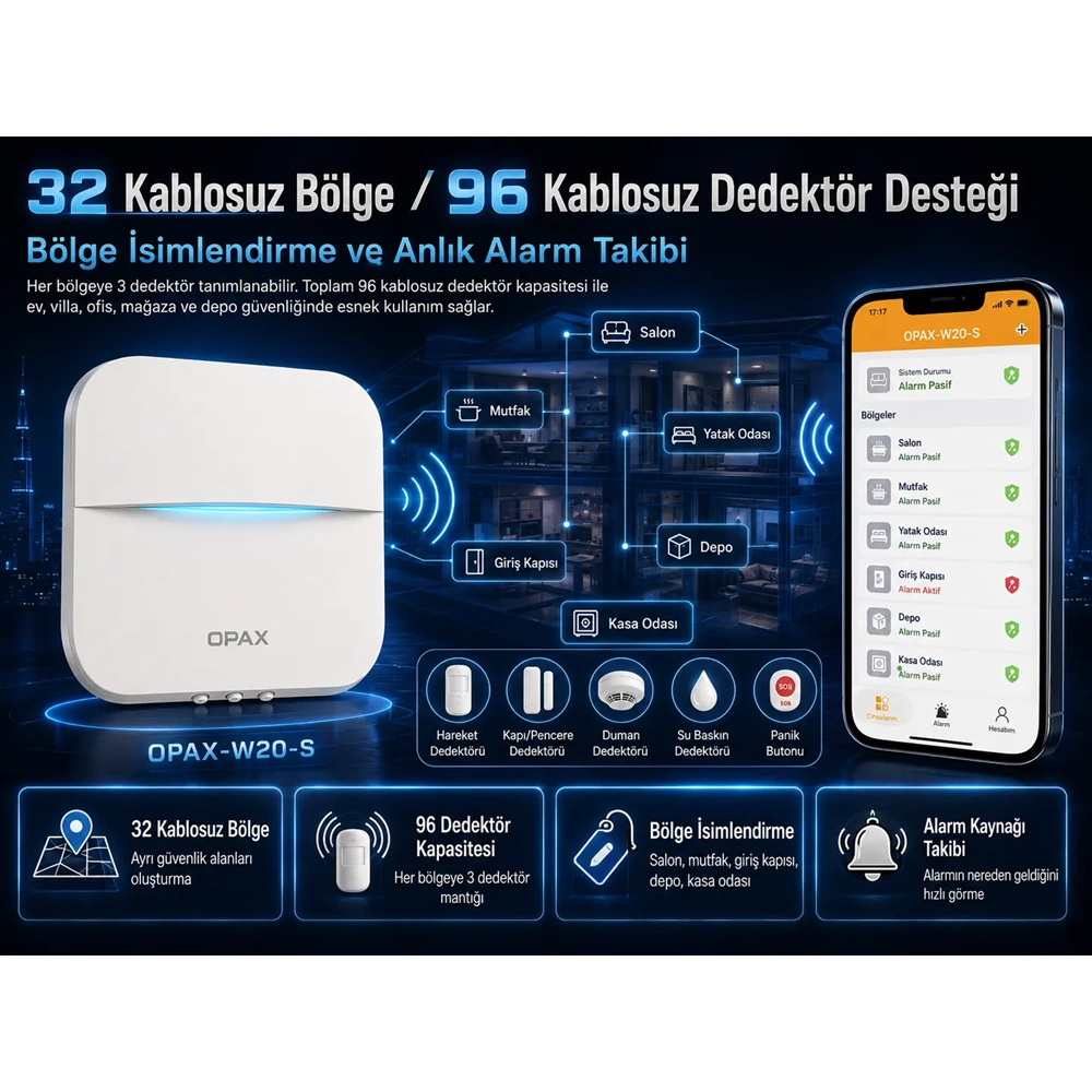 OPAX-W20-BEYAZ+BGR-09 GPRS I WİFİ & BGR-09 KABLOSUZ SİRENLİ ALARM SİSTEMİ (1 YIL AHM ÜCRETSİZ)