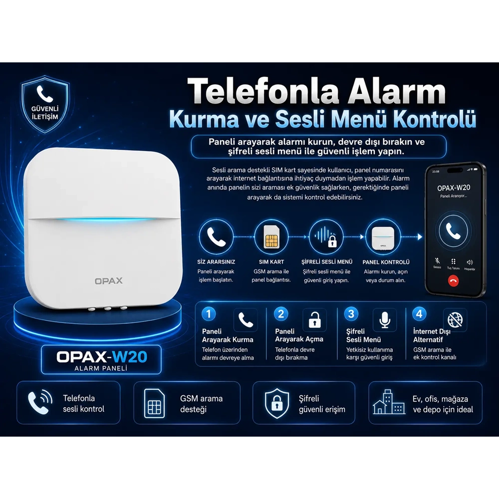 OPAX-W20-BEYAZ+BGR-09 GPRS I WİFİ & BGR-09 KABLOSUZ SİRENLİ ALARM SİSTEMİ (1 YIL AHM ÜCRETSİZ)