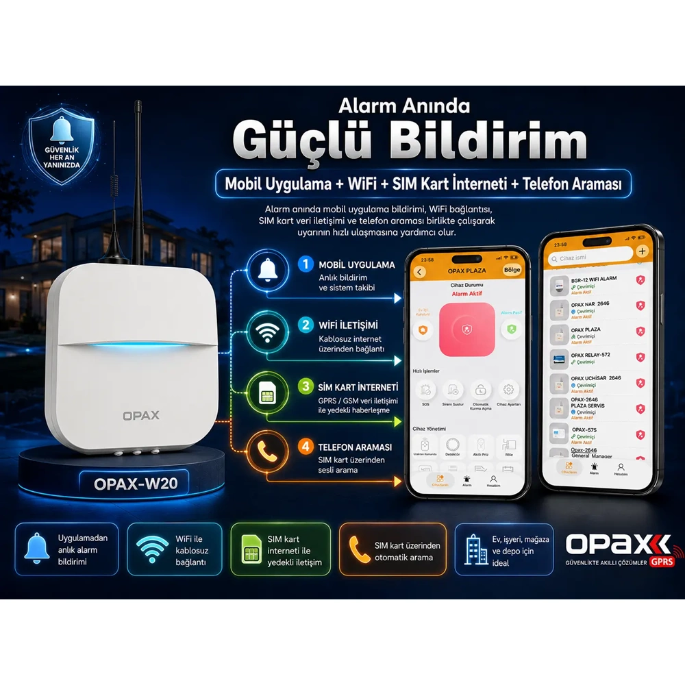 OPAX-W20-BEYAZ+BGR-09 GPRS I WİFİ & BGR-09 KABLOSUZ SİRENLİ ALARM SİSTEMİ (1 YIL AHM ÜCRETSİZ)