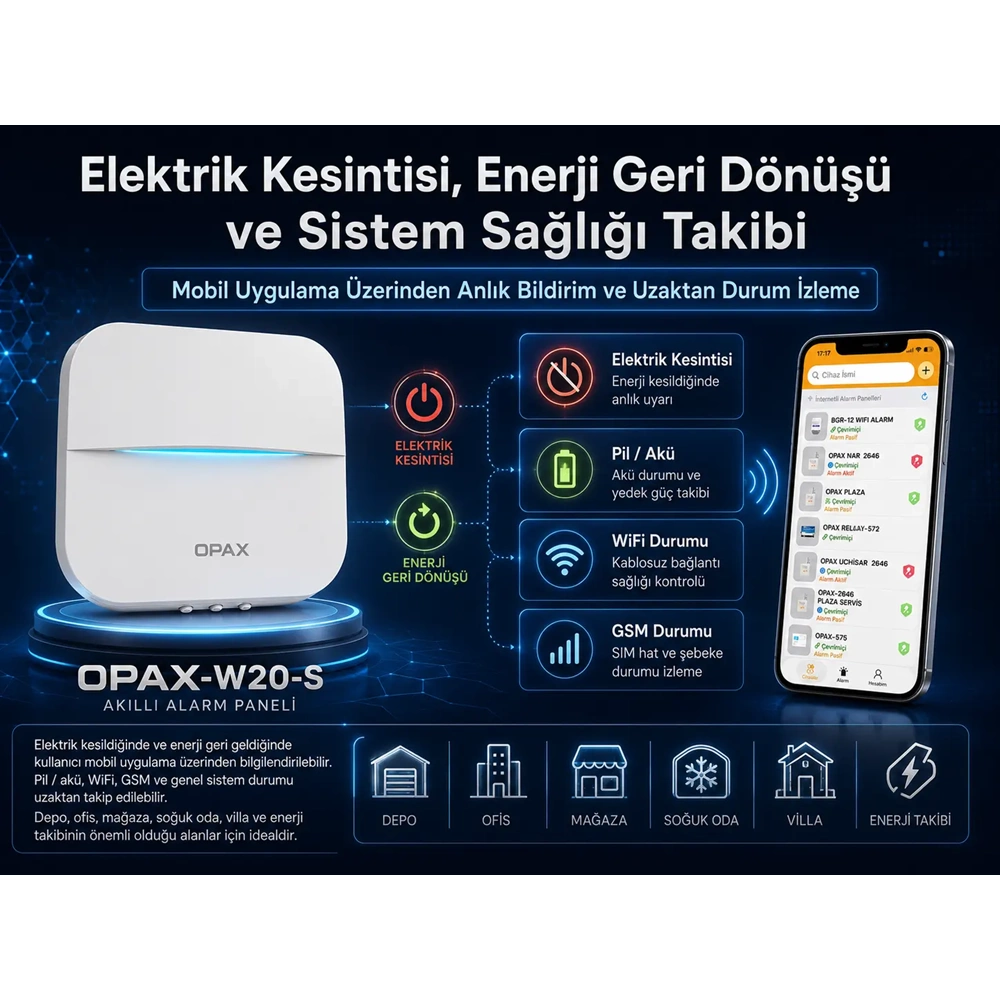 OPAX-W20-BEYAZ+BGR-09 GPRS I WİFİ & BGR-09 KABLOSUZ SİRENLİ ALARM SİSTEMİ (1 YIL AHM ÜCRETSİZ)