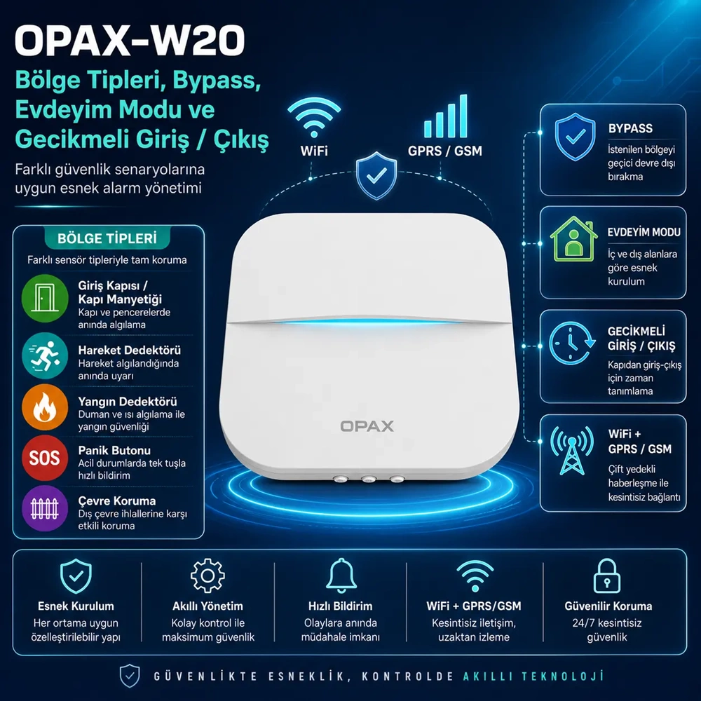 OPAX-W20-BEYAZ+BGR-09 GPRS I WİFİ & BGR-09 KABLOSUZ SİRENLİ ALARM SİSTEMİ (1 YIL AHM ÜCRETSİZ)