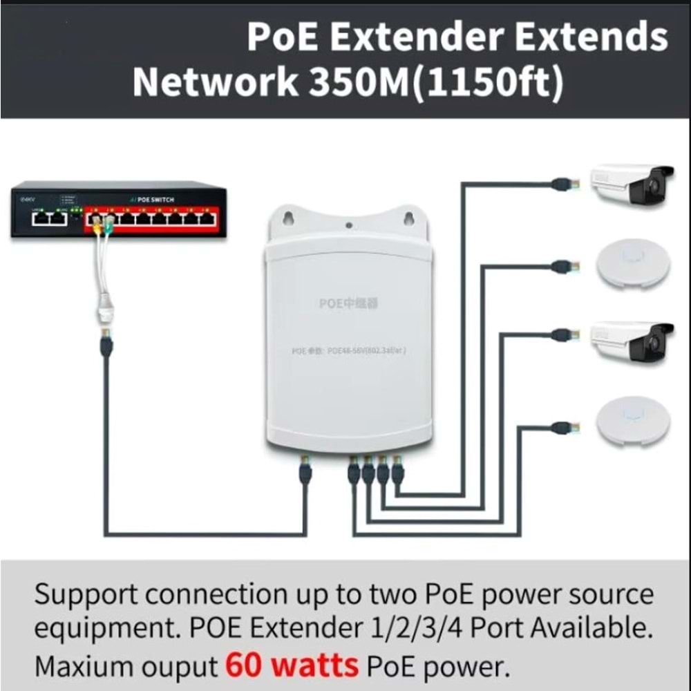 1 PoE Giriş- 4 PoE Çıkışlı PoE Extender (PoE Çoklayıcı) -Outdoor