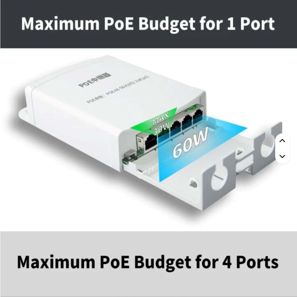 1 PoE Giriş- 4 PoE Çıkışlı PoE Extender (PoE Çoklayıcı) -Outdoor