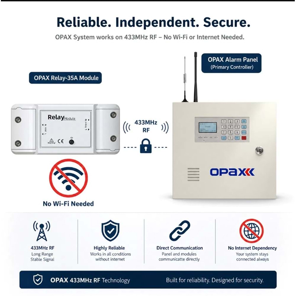 OPAX RELAY-35A Akıllı Röle Modülü / Akıllı Switch / Relay Module 220V-1800W