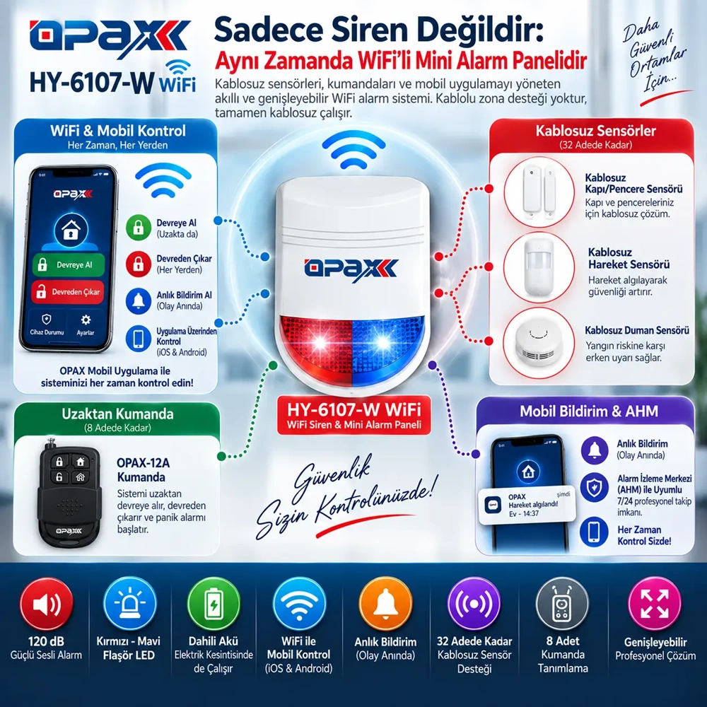 Opax HY-6107W WİFİ Kablosuz Acil Çıkış Kapısı Alarm Sistemi
