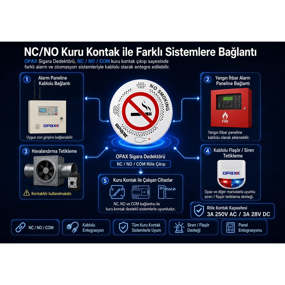 OPAX-V200 PRO Wi-Fi Sigara ve Vape Dedektörü