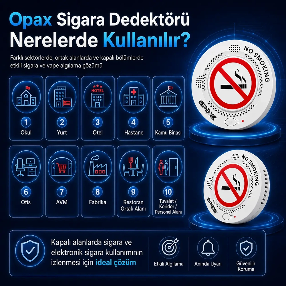 OPAX-V200 PRO Wi-Fi Sigara ve Vape Dedektörü