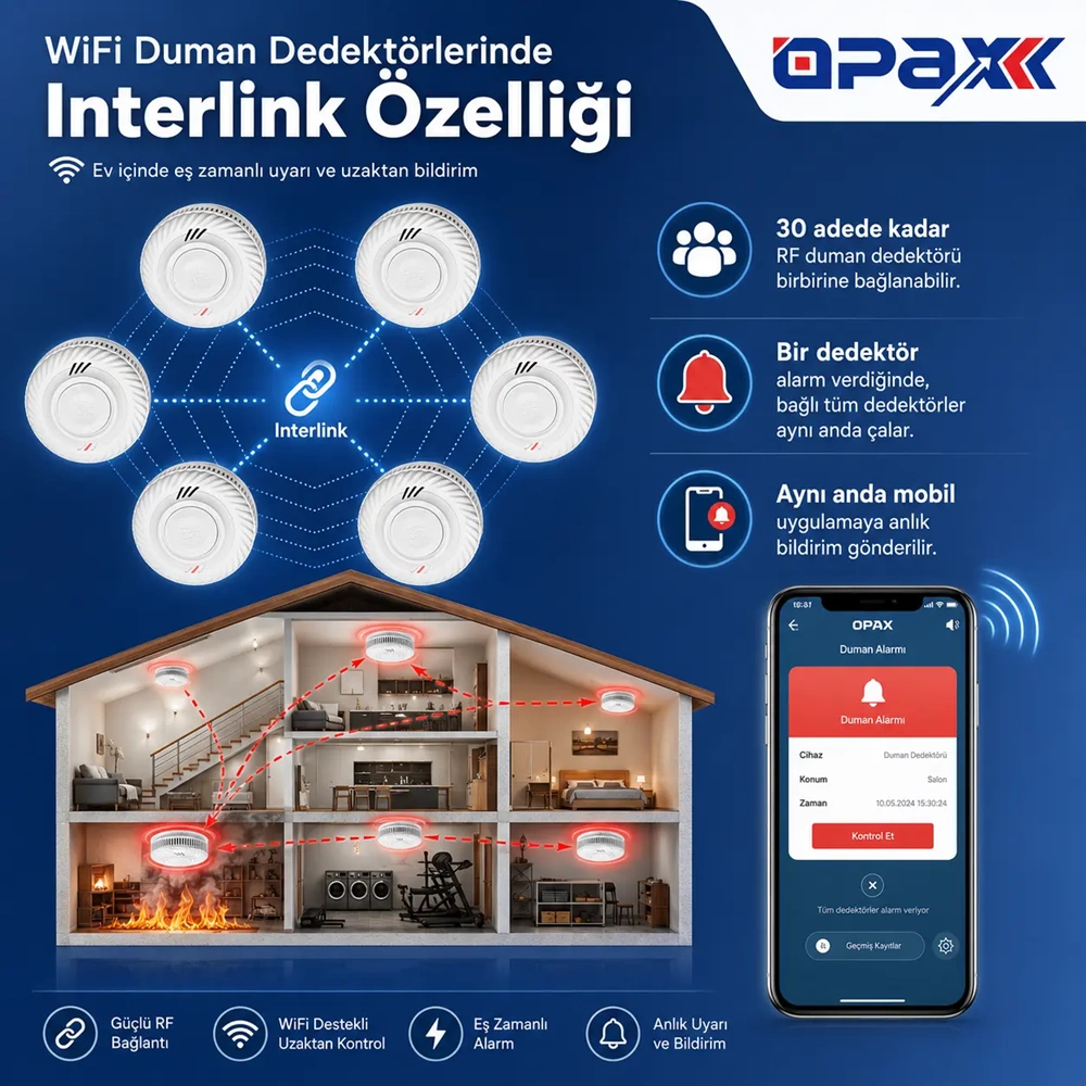 OPAX WiFi + RF Interlink Akıllı Duman Dedektörü | Tuya Uyumlu Kablosuz Yangın Alarm Dedektörü