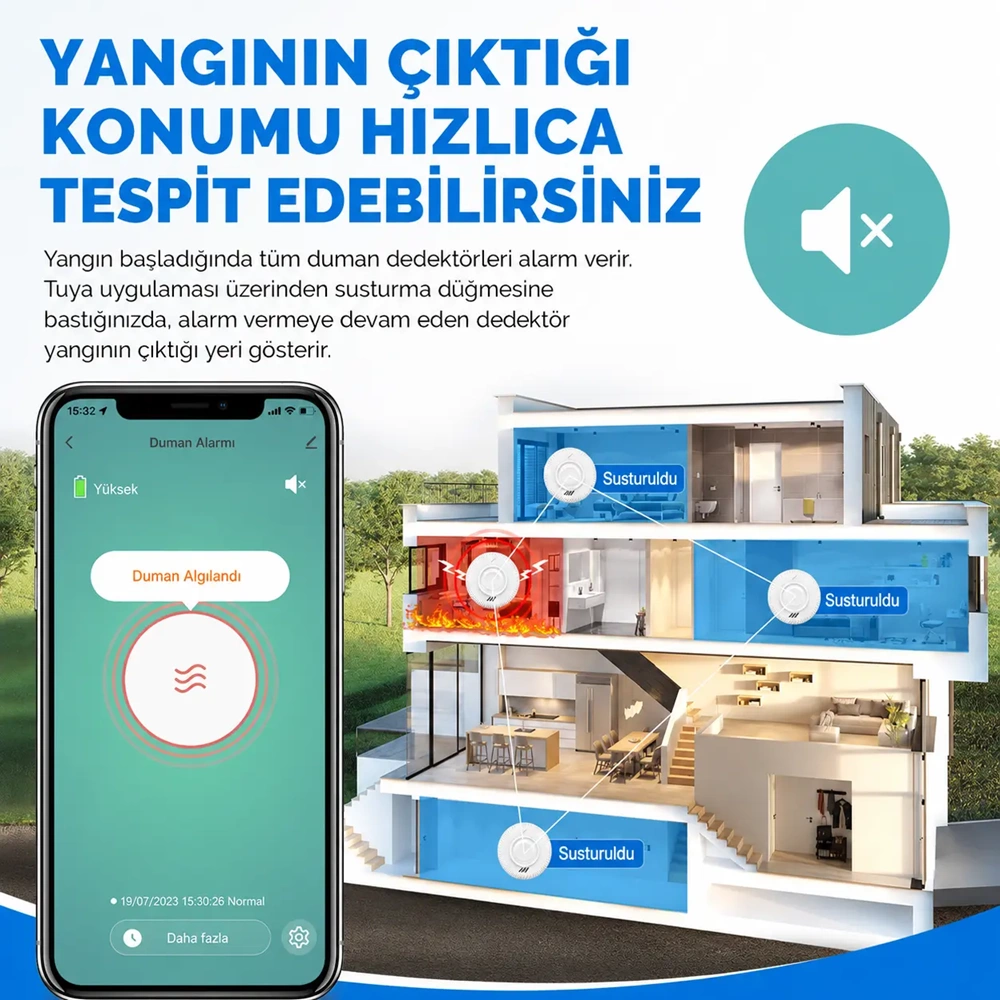 OPAX WiFi + RF Interlink Akıllı Duman Dedektörü | Tuya Uyumlu Kablosuz Yangın Alarm Dedektörü