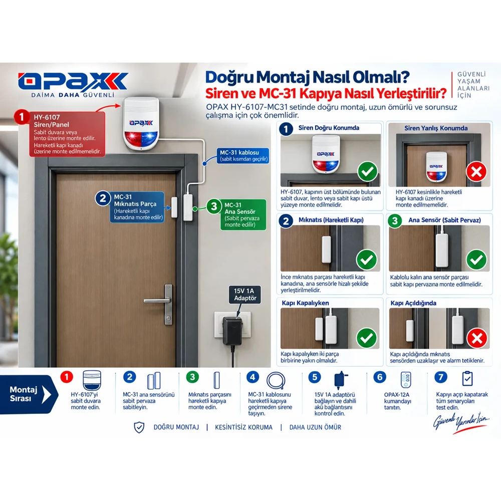 OPAX HY-6107-MC31 Kablolu Acil Çıkış Kapısı Alarm Sistemi Seti