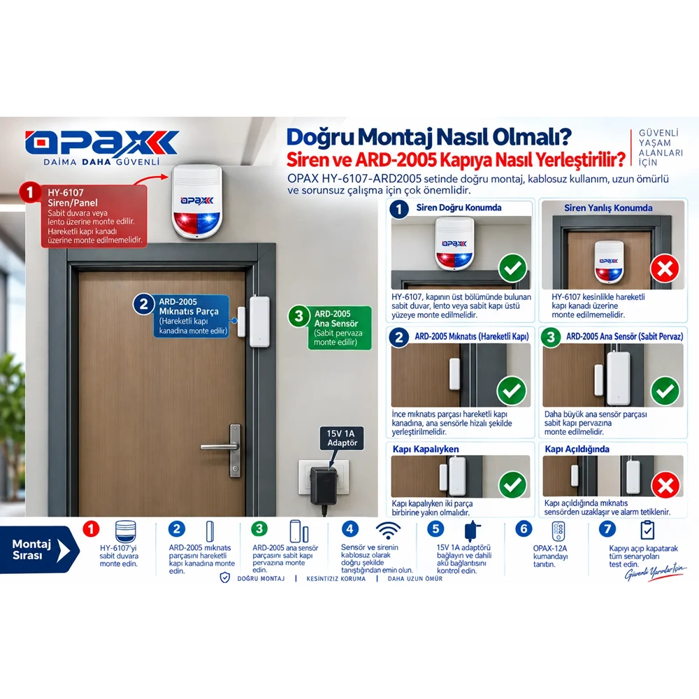 OPAX HY-6107-ARD2005 Kablosuz Acil Çıkış Kapısı Alarm Sistemi Seti