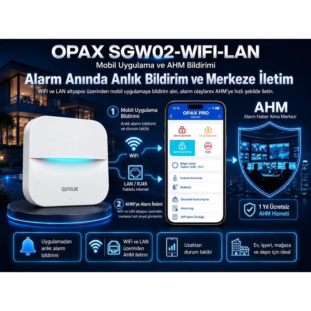 OPAX SGW02-WIFI-LAN WiFi LAN Kablosuz Alarm Sistemi