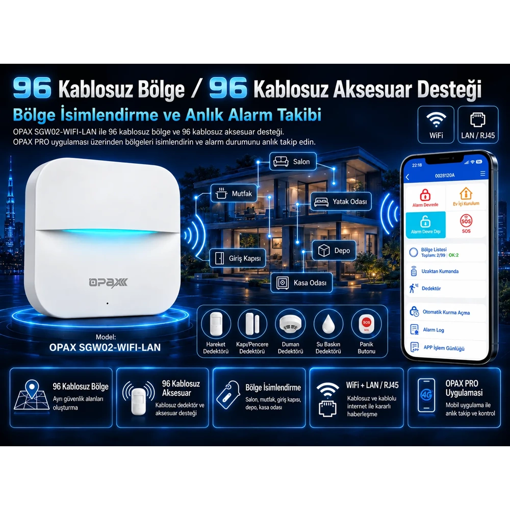 OPAX SGW02-WIFI-LAN WiFi LAN Kablosuz Alarm Sistemi