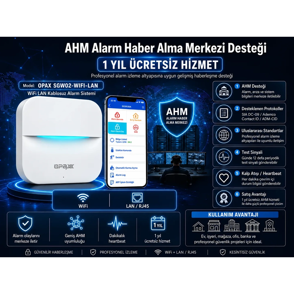 OPAX SGW02-WIFI-LAN WiFi LAN Kablosuz Alarm Sistemi