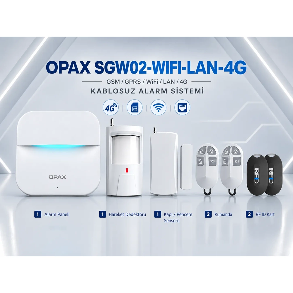 OPAX SGW02-WIFI-LAN-4G GSM GPRS WiFi LAN Kablosuz Alarm Sistemi