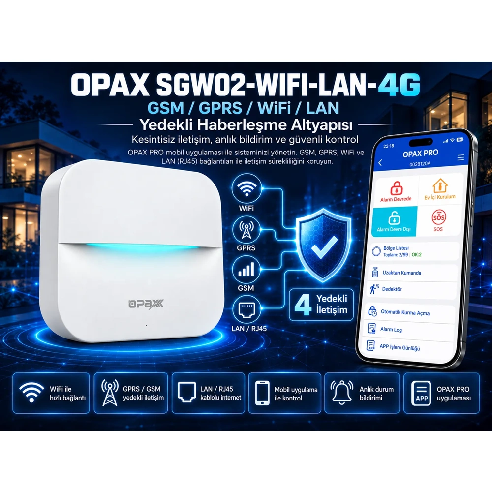 OPAX SGW02-WIFI-LAN-4G GSM GPRS WiFi LAN Kablosuz Alarm Sistemi
