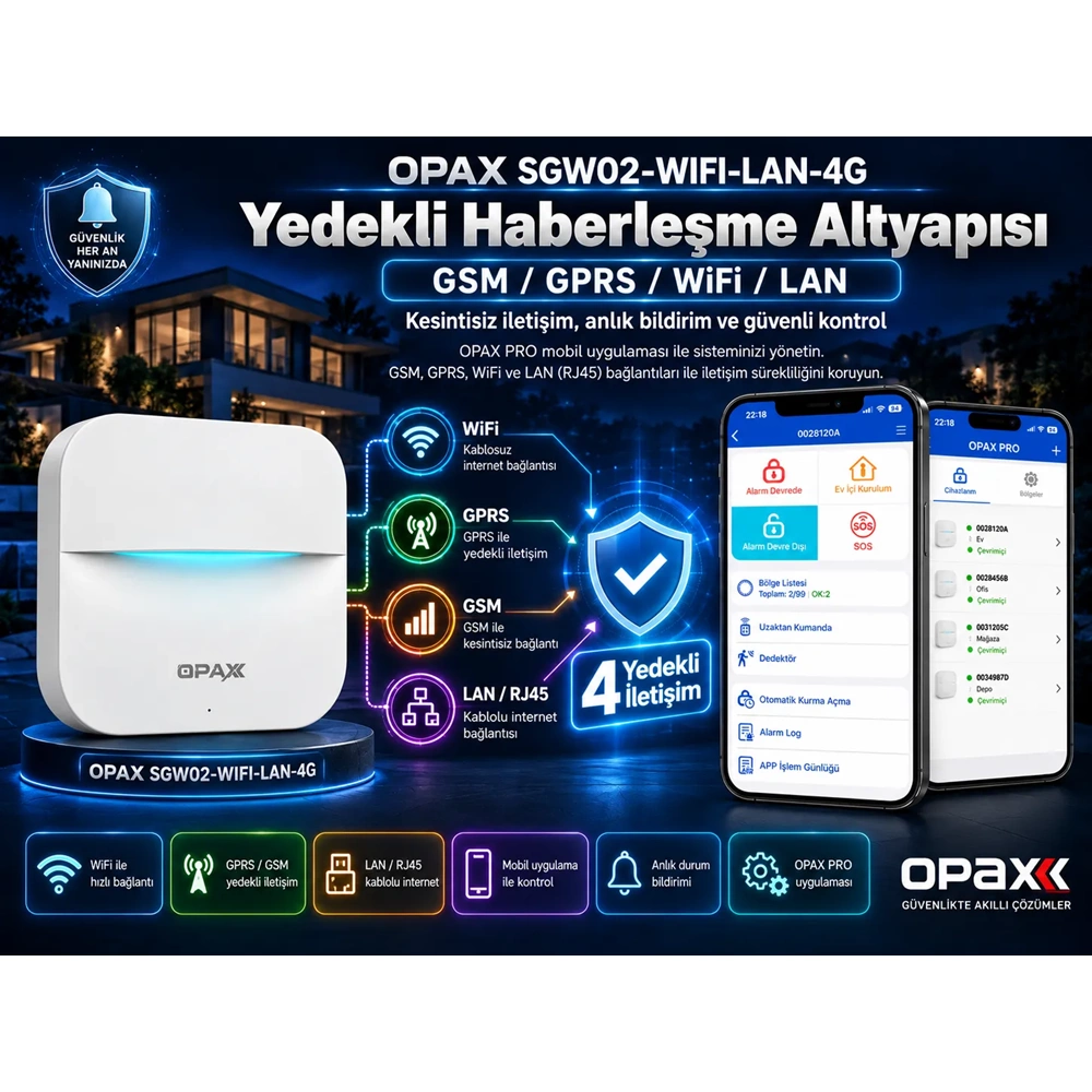 OPAX SGW02-WIFI-LAN-4G GSM GPRS WiFi LAN Kablosuz Alarm Sistemi