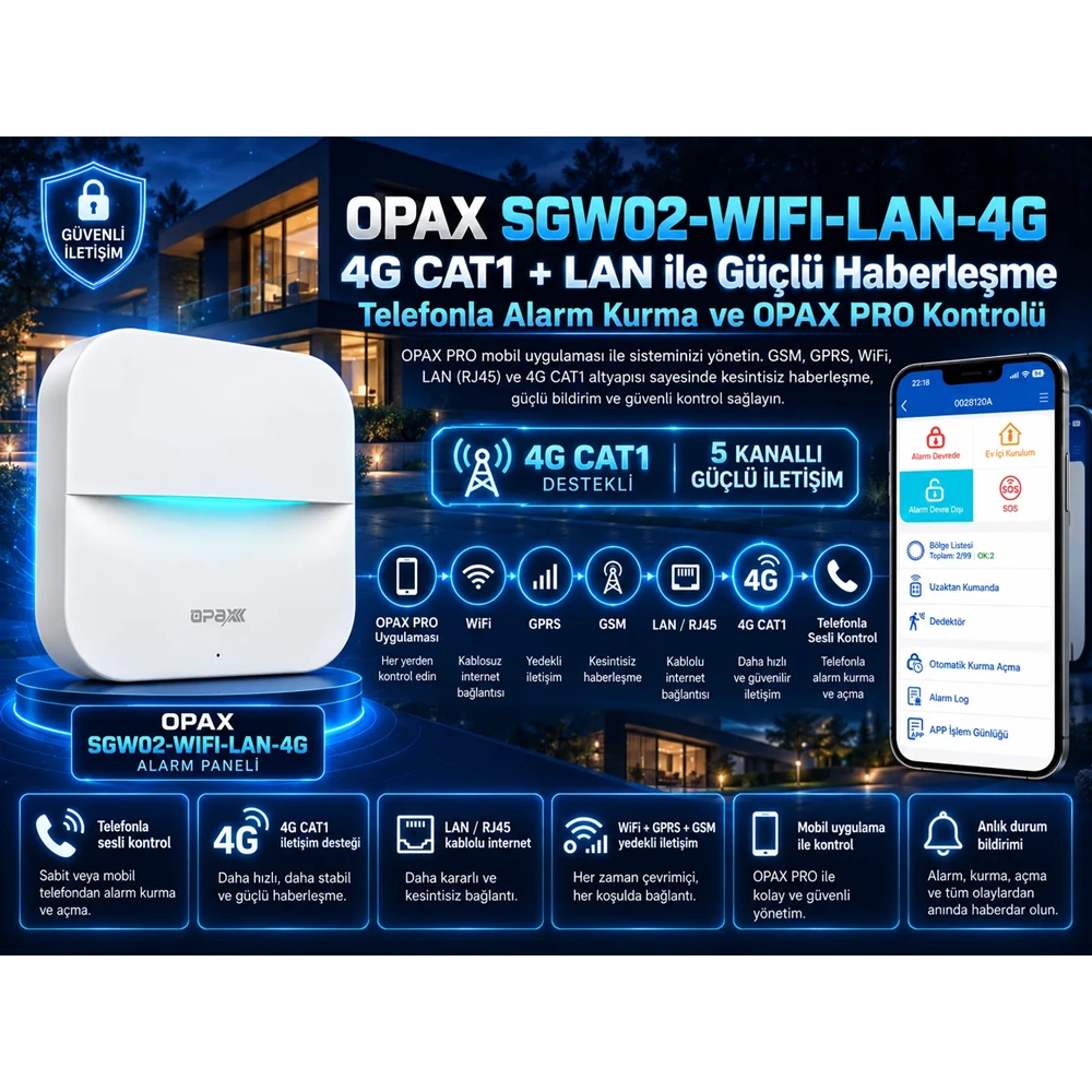 OPAX SGW02-WIFI-LAN-4G GSM GPRS WiFi LAN Kablosuz Alarm Sistemi