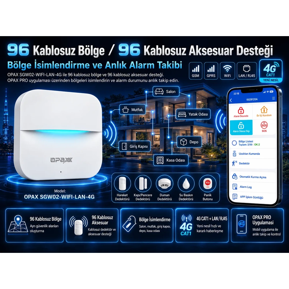 OPAX SGW02-WIFI-LAN-4G GSM GPRS WiFi LAN Kablosuz Alarm Sistemi