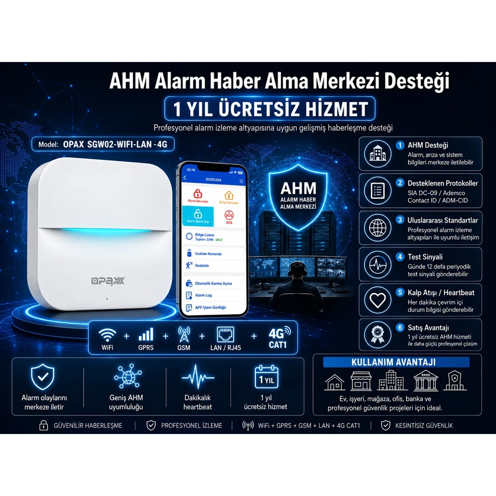 OPAX SGW02-WIFI-LAN-4G GSM GPRS WiFi LAN Kablosuz Alarm Sistemi