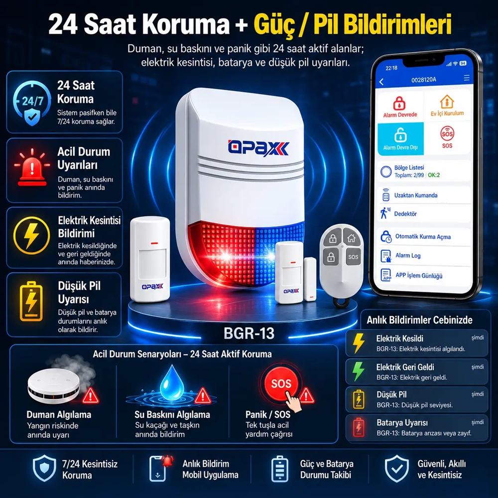 OPAX BGR-13 WiFi Kablolu & Kablosuz Alarm Sistemi – 96 Kablosuz Bölge, 1 Yıl Ücretsiz AHM