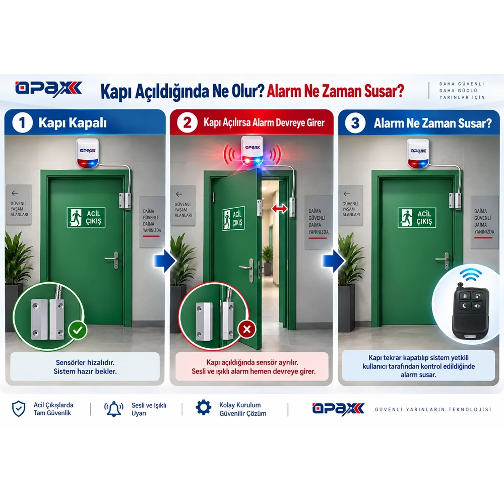 OPAX HY-6108W-MC136 WiFi Kablolu & Kablosuz Acil Çıkış Kapısı Alarm Sistemi