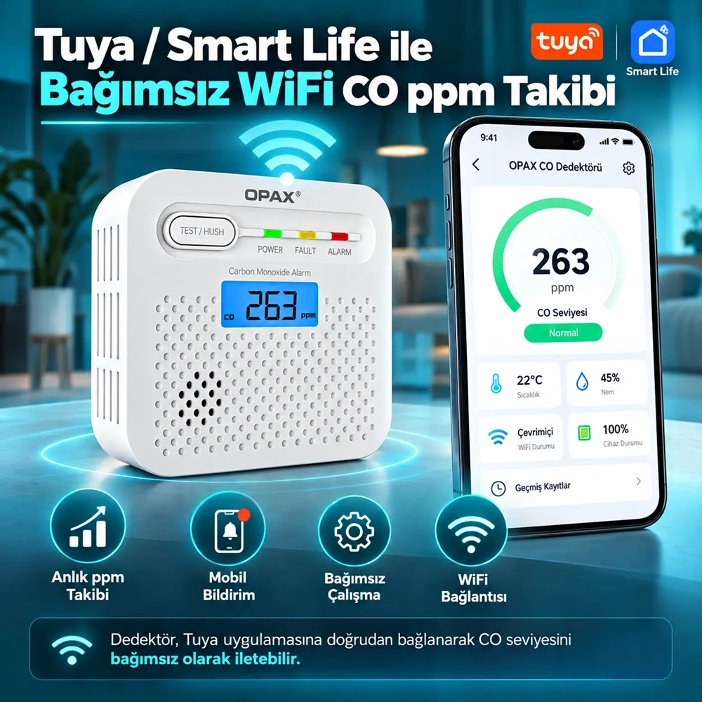 OPAX BGR-13CO WiFi Kablosuz Karbonmonoksit Alarm Sistemi