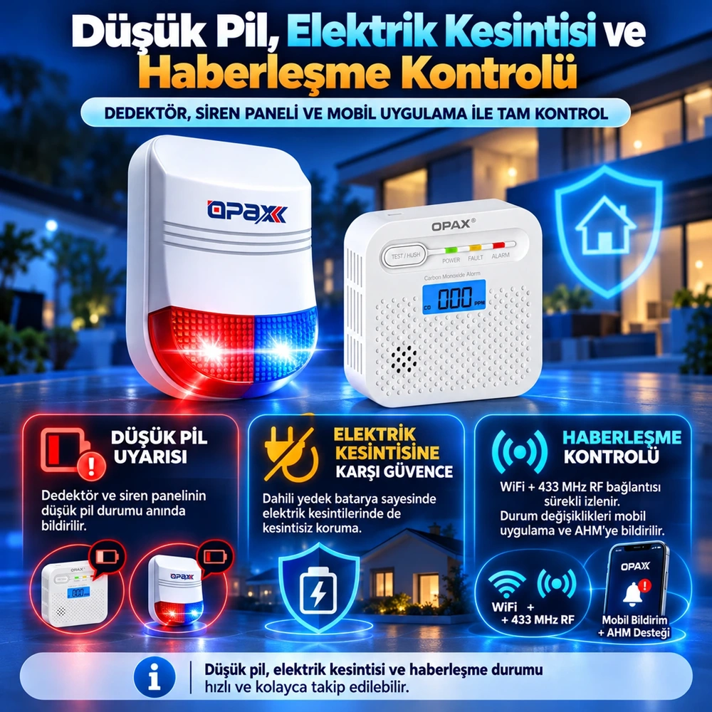 OPAX CO-13RFWF WiFi + RF Kablosuz Karbonmonoksit Alarm Sistemi