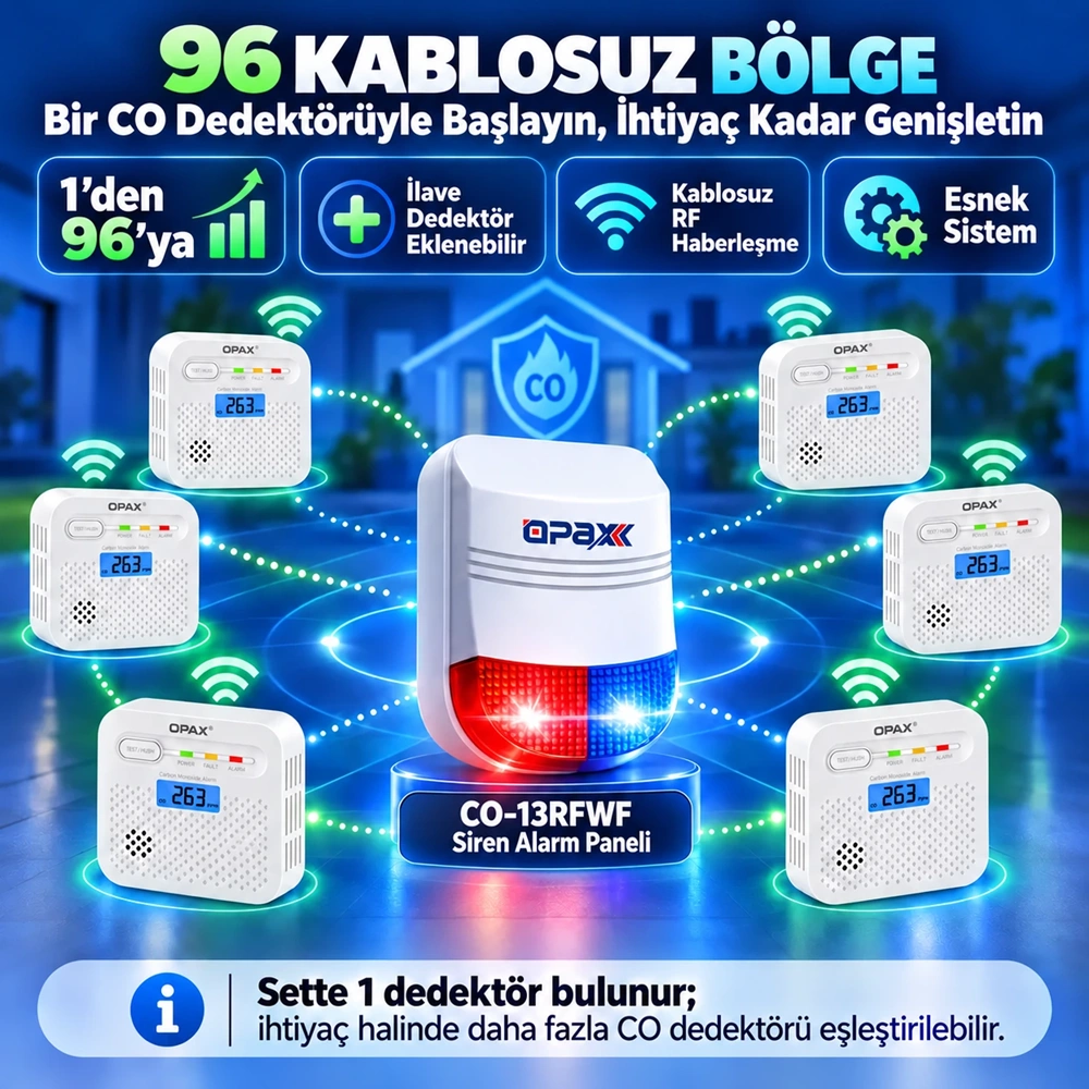 OPAX CO-13RFWF WiFi + RF Kablosuz Karbonmonoksit Alarm Sistemi