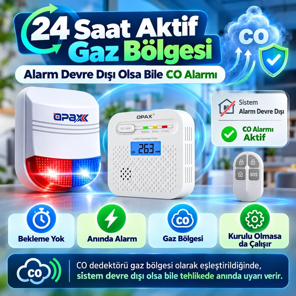 OPAX BGR-13CO WiFi Kablosuz Karbonmonoksit Alarm Sistemi