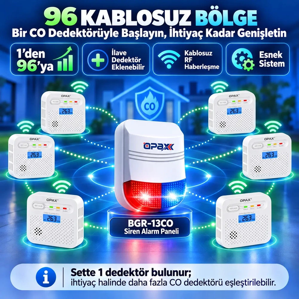 OPAX BGR-13CO WiFi Kablosuz Karbonmonoksit Alarm Sistemi
