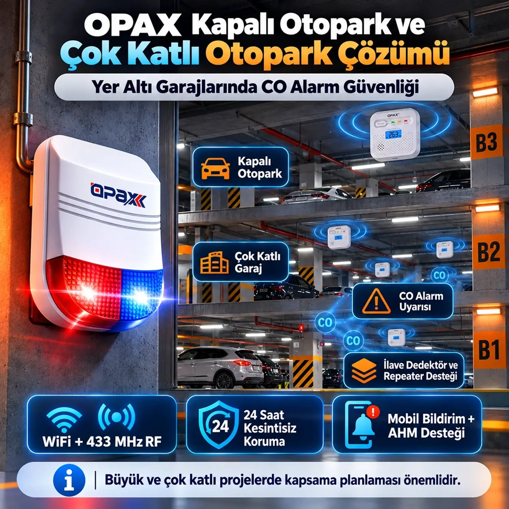 OPAX BGR-13CO WiFi Kablosuz Karbonmonoksit Alarm Sistemi