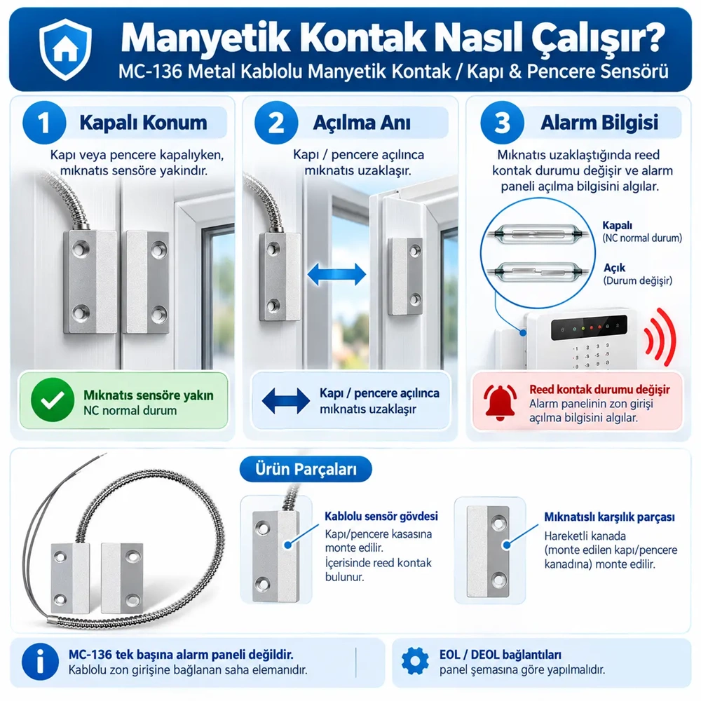 OPAX MC-136 Metal Kablolu Manyetik Kontak | Kapı Sensörü, Pencere Sensörü ve Kepenk Sensörü