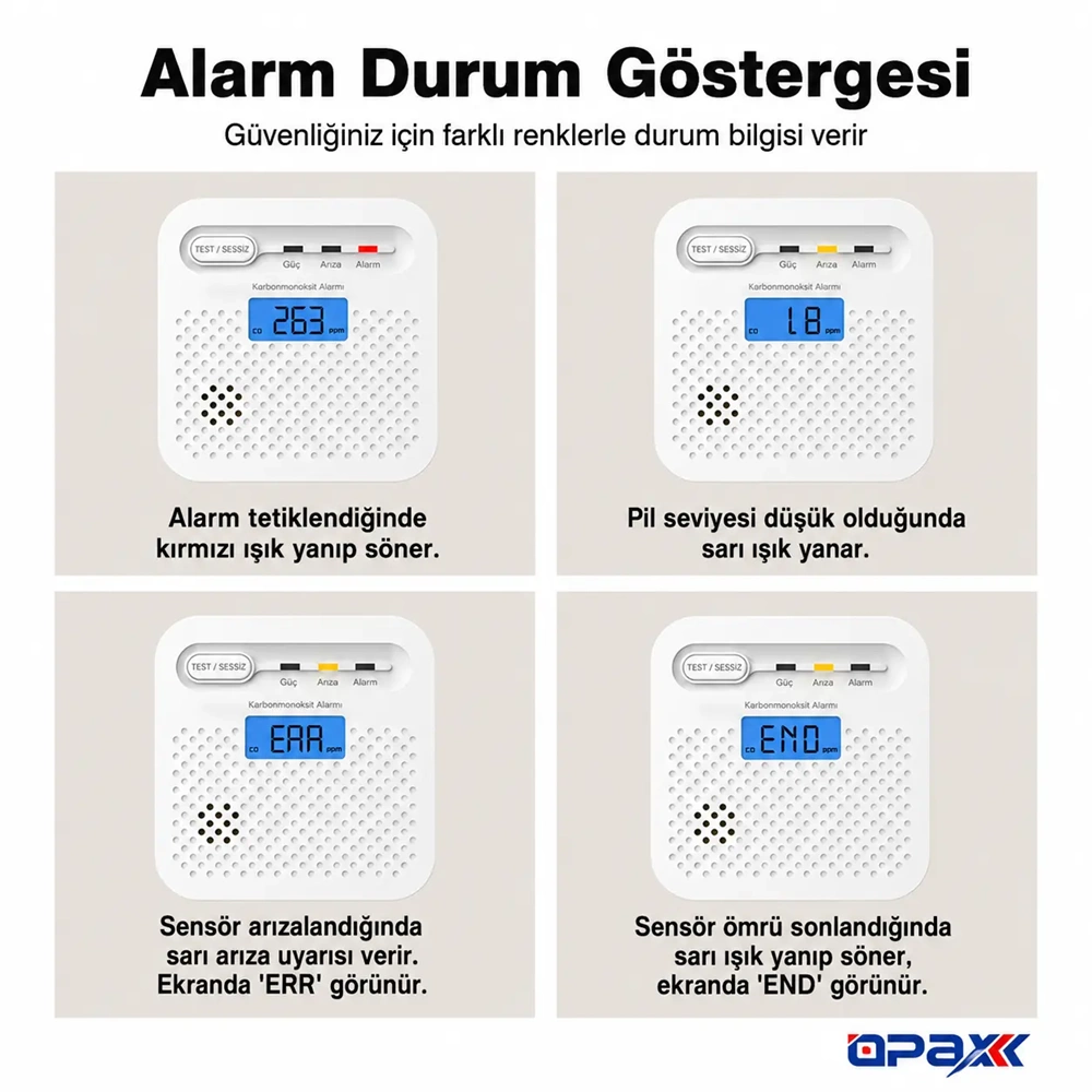 OPAX Y100A-AA-W WiFi + RF İnterlink Akıllı Karbonmonoksit Alarmı Tuya ve Opax Uyumlu