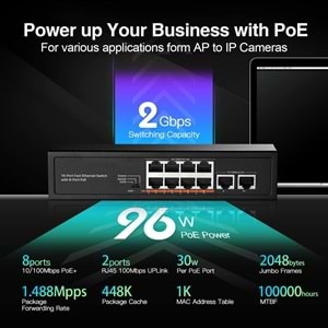 OPAX-0890W 8 PORT 10/100M POE SWITCH +2 PORT UPLINK 90W