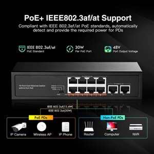 OPAX-0890W 8 PORT 10/100M POE SWITCH +2 PORT UPLINK 90W