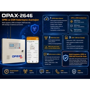 OPAX-2646 BGR-10 Kablolu Sirenli Akülü GPRS/GSM Ev ve İşyeri Alarm Seti