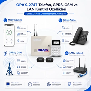OPAX-2747 GPRS/GSM/LAN BGR-10 Kablolu Sirenli ve Akülü Kablolu/Kablosuz Ev ve İşyeri Alarm Seti