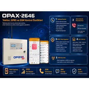 OPAX-2646 KABLOLU I KABLOSUZ GPRS ALARM PANELİ ( 1 YIL AHM ÜCRETSİZ )
