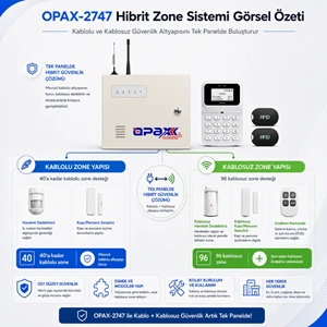 OPAX-2747 GPRS/GSM/LAN Keypadli Kablolu ve Kablosuz Alarm Paneli
