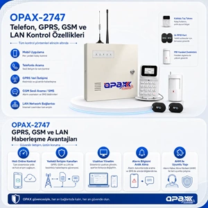 OPAX-2747 GPRS/GSM/LAN Keypadli Kablolu ve Kablosuz 4G Alarm Paneli